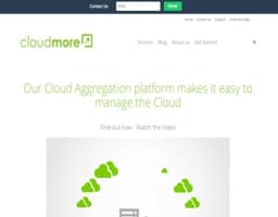 Cloudmore logo