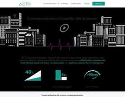 ACTO Technologies logo